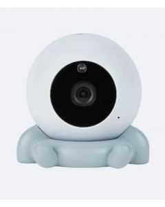 Yoo Roll extra camera