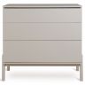 Ashi commode