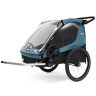Thule Courier fietskar